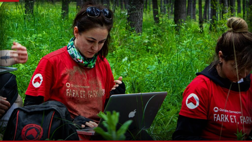 Girişimcilik Evrenini Okuyun, Geleceği Öngörün ve Harekete Geçin